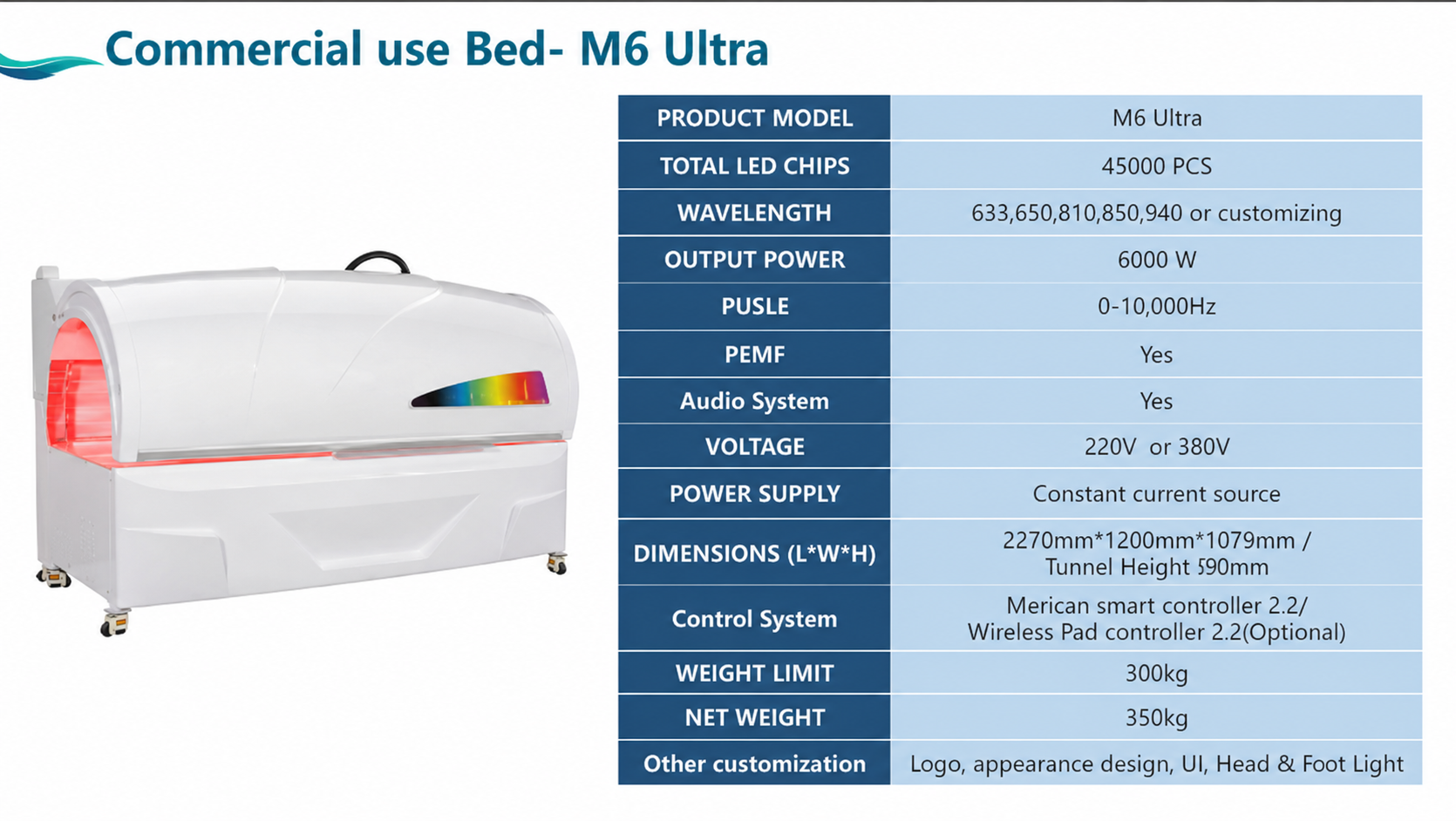 Wesauna M6 Ultra — Flagship commercial horizontal bed.
