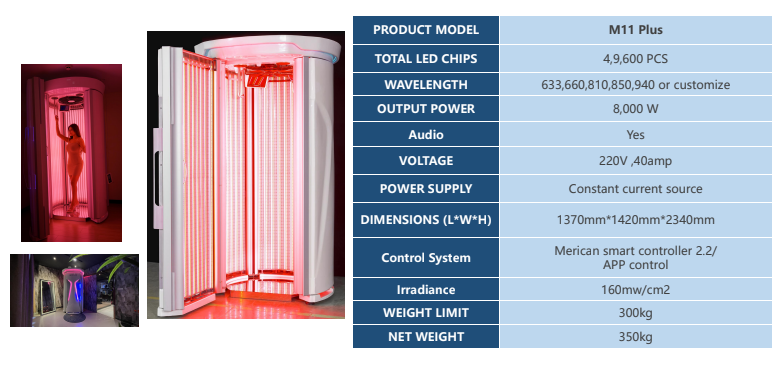 Wesauna W11 Pro — Vertical full-body cabin.